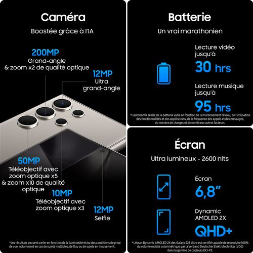 Samsung Galaxy S24 Ultra